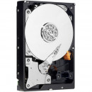 HDD